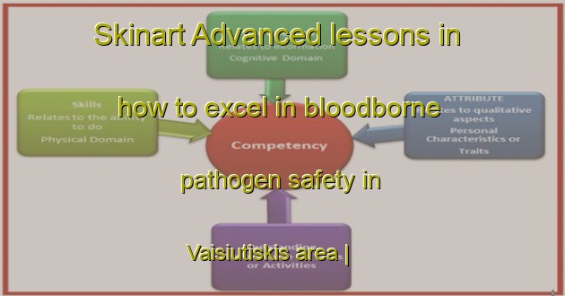 Skinart Advanced lessons in how to excel in bloodborne pathogen safety in Vaisiutiskis area | BbpTraining | BbpClasses | SkinartTraining-Lithuania